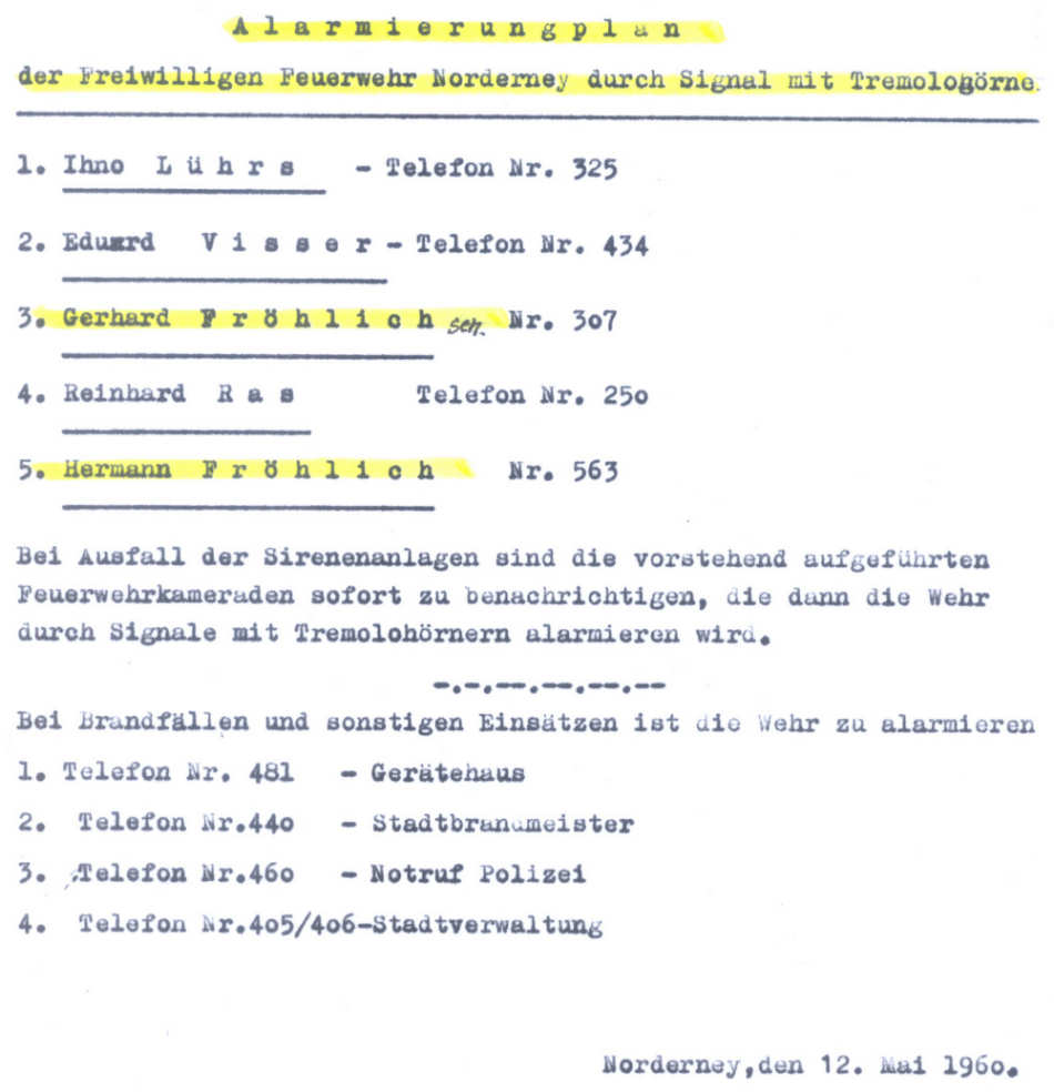 Alarmierungsplan durch Signal - 1960