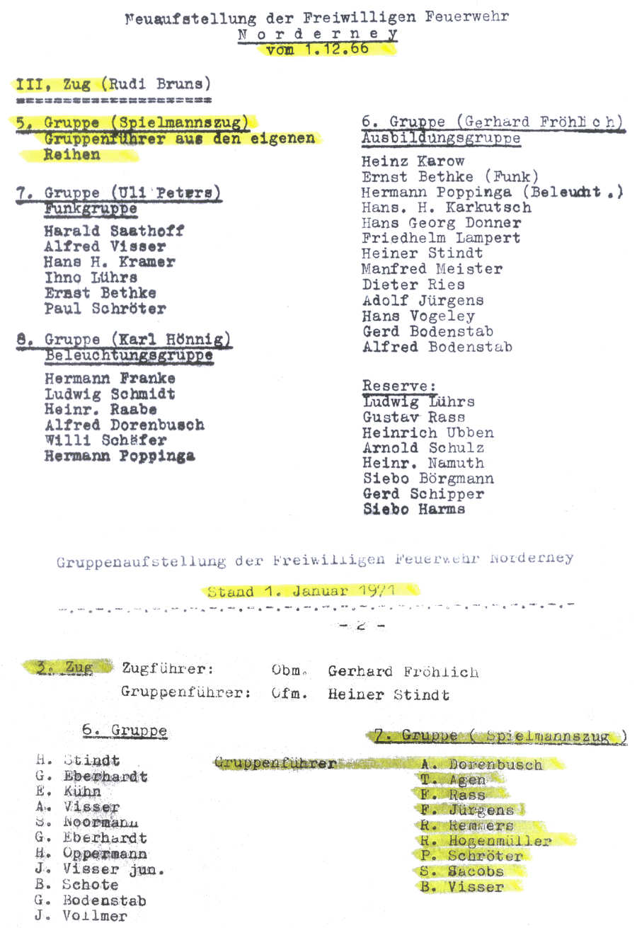 3. Zug, 5. Gruppe - 1966