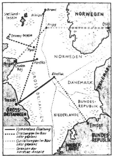 Gasleitungen