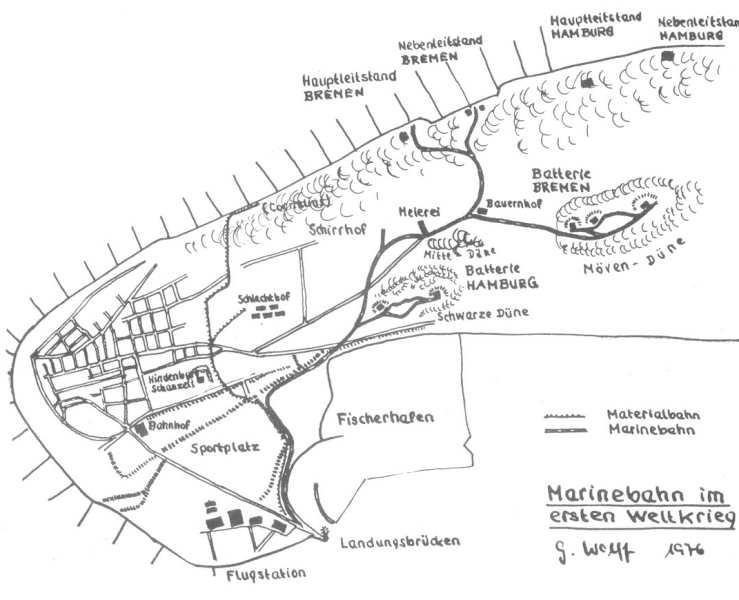 Marinebahn