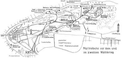 Marinebahn