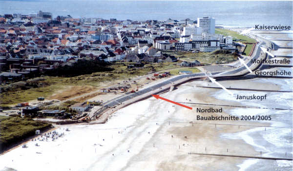 Westkopf der Insel Westkopf der Insel